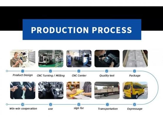 금속 부품류를 기계화하는 견고성 CNC 판금 구조물 양극 산화된 CNC